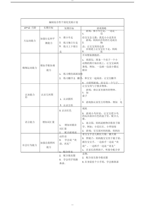 育婴师--编制综合性个别化发展计划(10-12月龄)