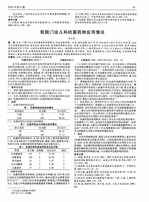 我院门诊儿科抗菌药物应用情况