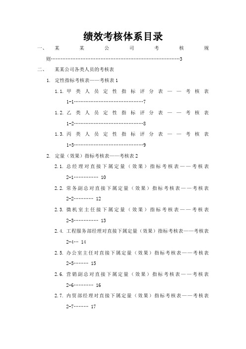 公司绩效考核全套流程表格