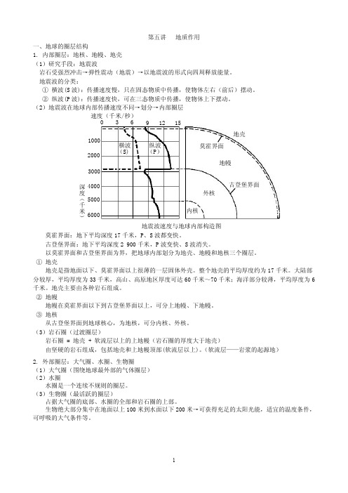 导与练高考地理人教全国通用大一轮配套：5第五讲  地质作用