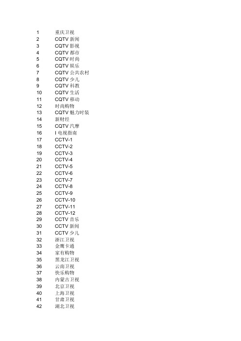 重庆数字电视节目表