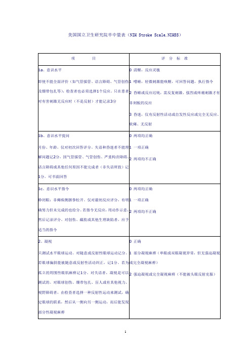 美国国立卫生研究院卒中量表