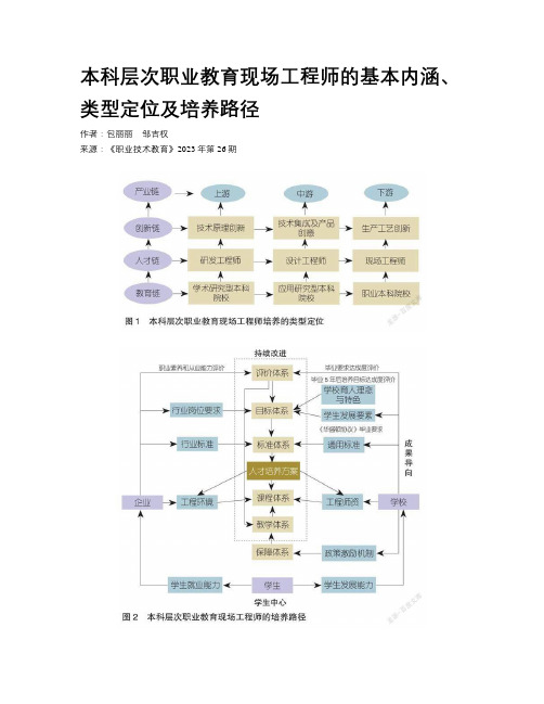 本科层次职业教育现场工程师的基本内涵、类型定位及培养路径