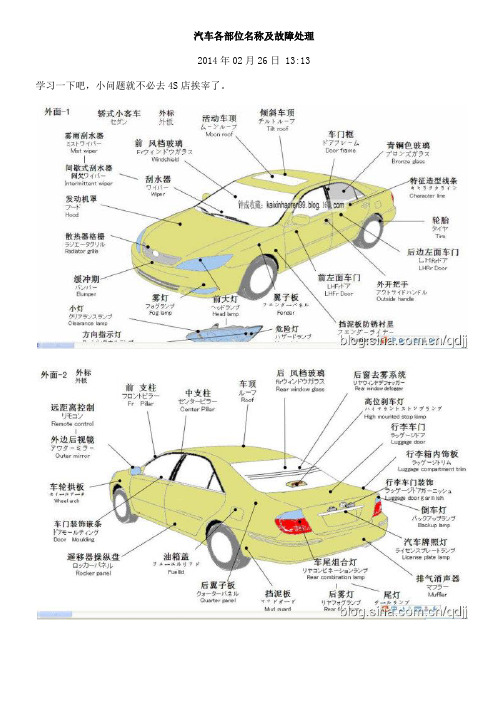 汽车各部位名称及故障处理