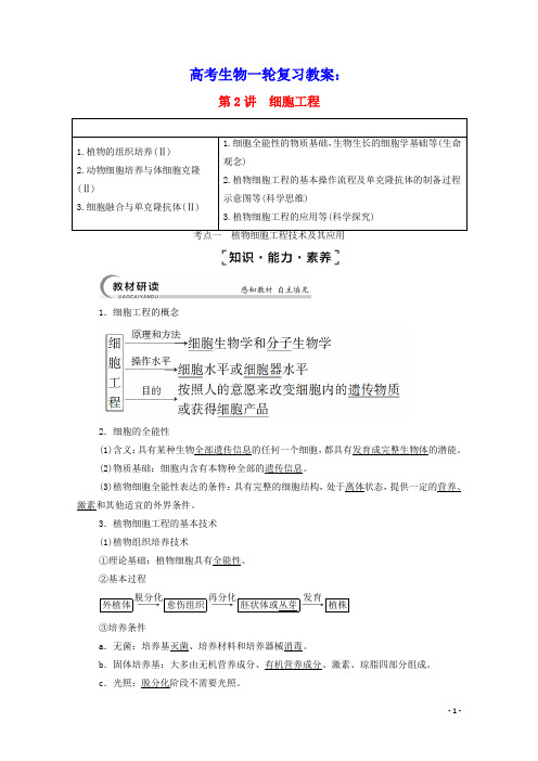 高考生物一轮复习第2讲细胞工程教案苏教版选修3