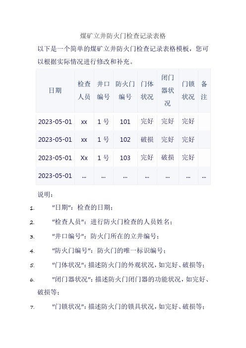 煤矿立井防火门检查记录表格