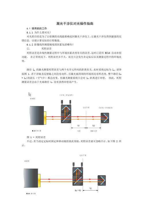 激光干涉仪对光操作指南讲解