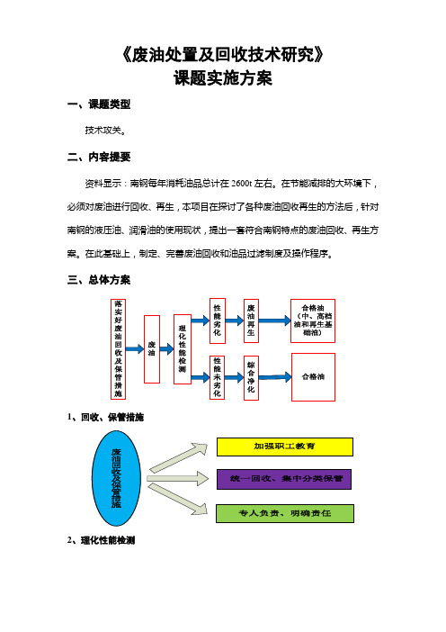 《废油处置及回收技术研究》实施方案