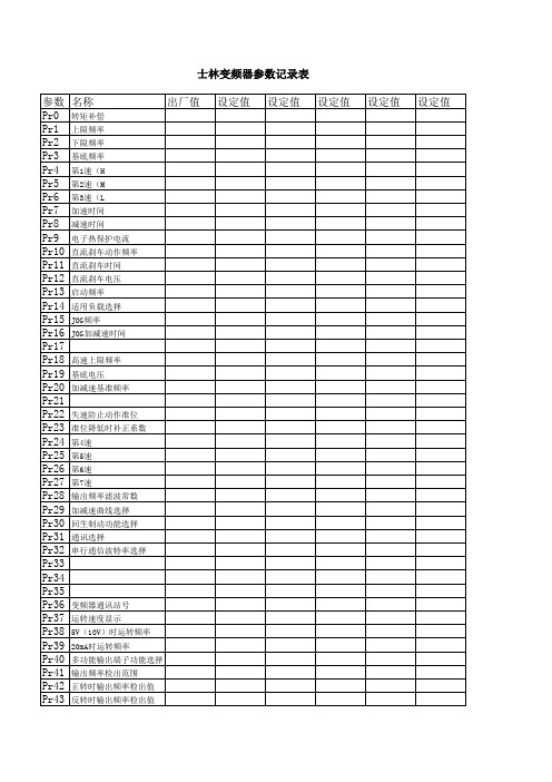 现场超实用变频器 参数记录表