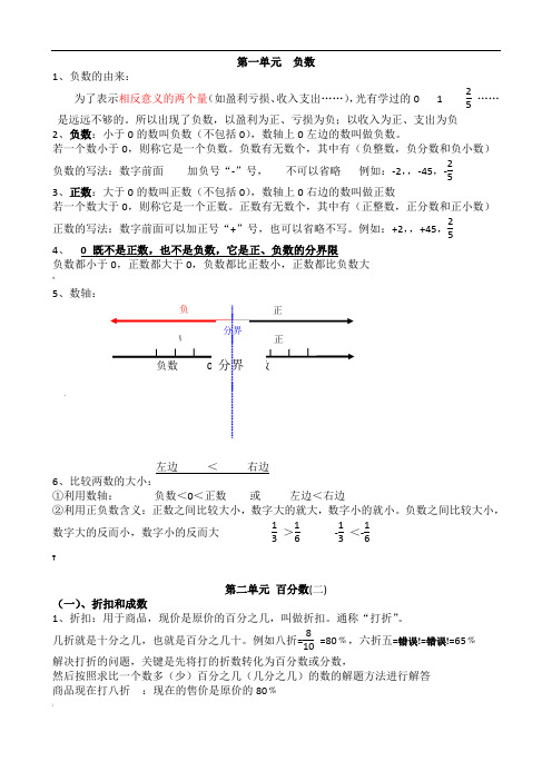 新人教版六年级下册数学知识点