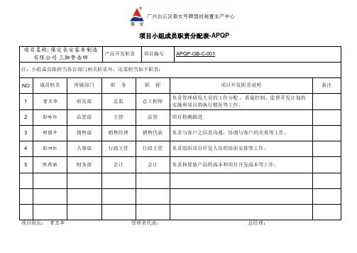 0.04-2项目组成员职能分配表