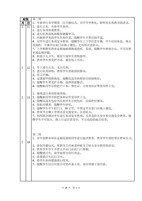 班主任 工作日志(表格)