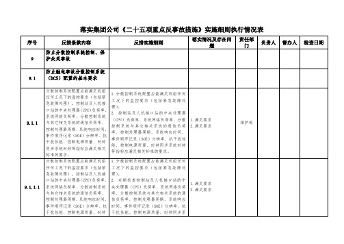 25项反措实施细则