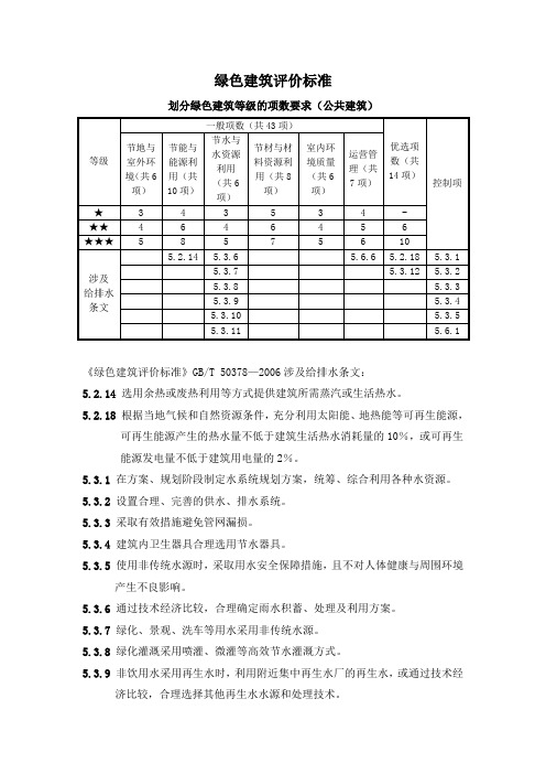 绿色建筑评价标准及相关条文(给排水)