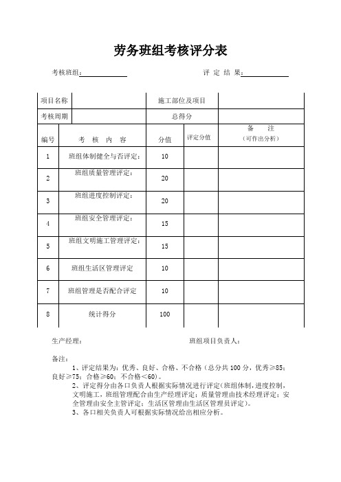 劳务班组考核评分表