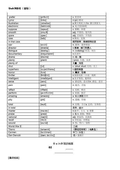 人教版(新目标)初中英语九年级下册Unit 9 自学知识点