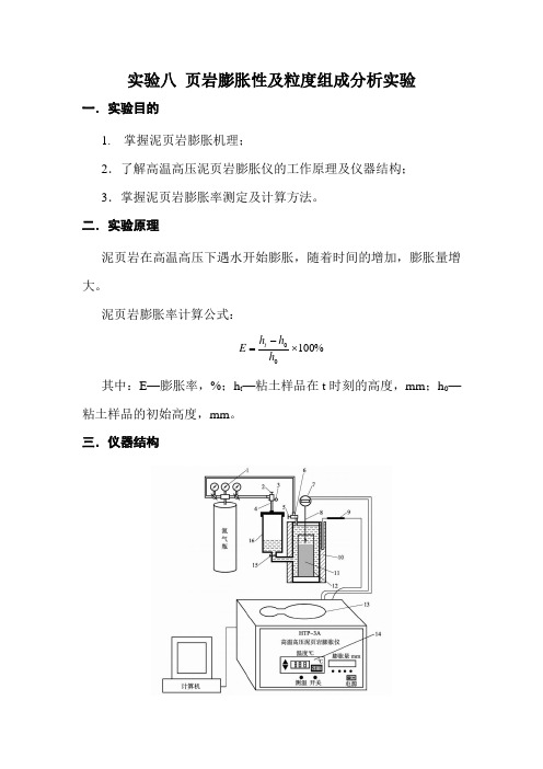 页岩吸水膨胀