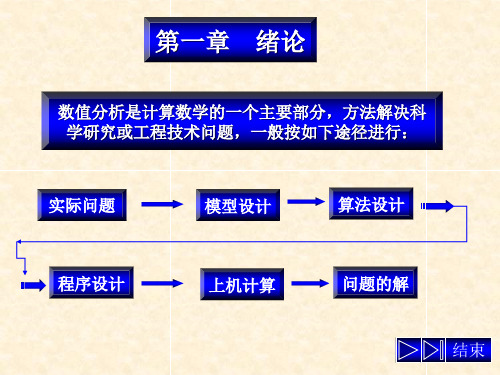 数值分析 (7-1) 第1章 引言