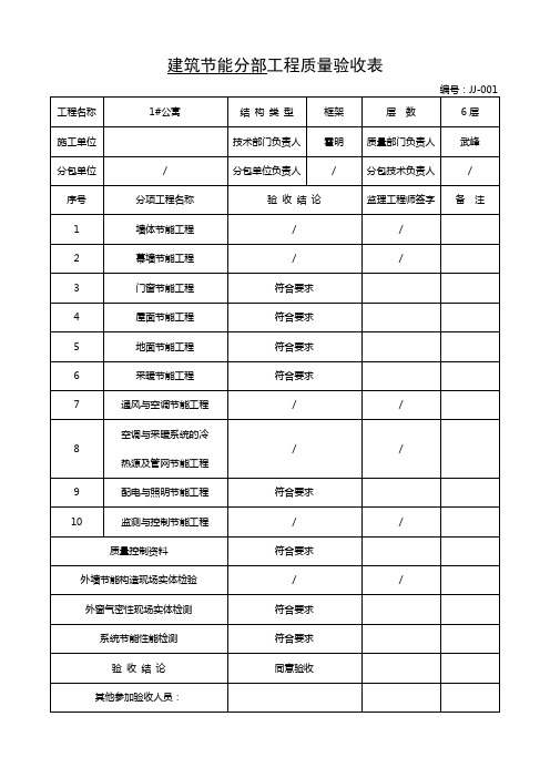 建筑节能分部工程质量验收记录表