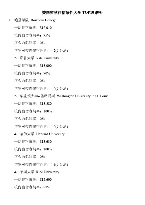 美国留学住宿条件大学TOP10解析