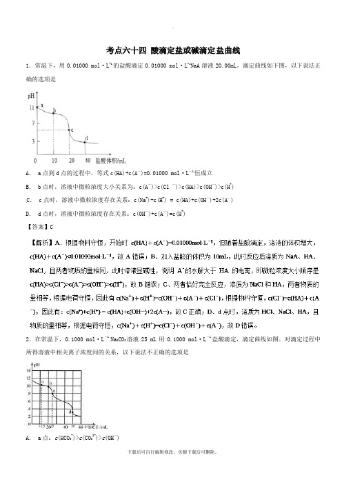 2021年高考化学考点64酸滴定盐或碱滴定盐曲线必刷题