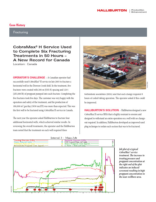 H05983-哈利伯顿-页岩气水力压裂技术服务实例