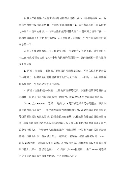 框架梁与非框架梁的区别