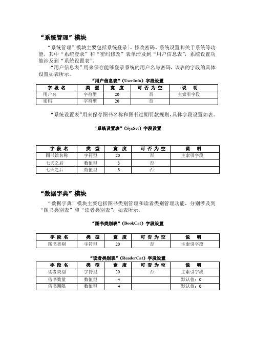 系统管理模块