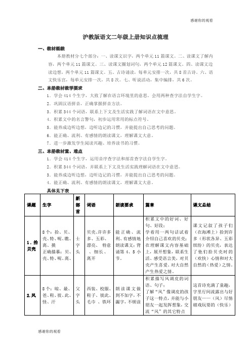 2013年中考数学模拟试卷及答案 .doc