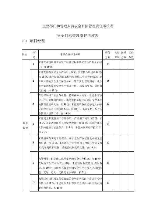 主要部门和管理人员安全目标管理责任考核表