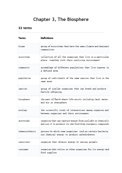 Chapter 3 The Biosphere 32 terms