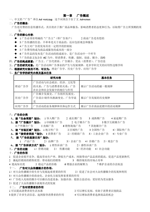 广告学二考试重要资料记录材料