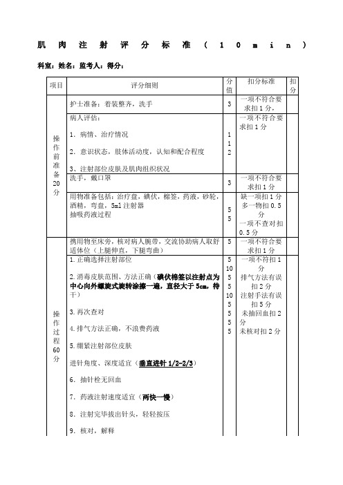 肌肉注射操作过程评分标准