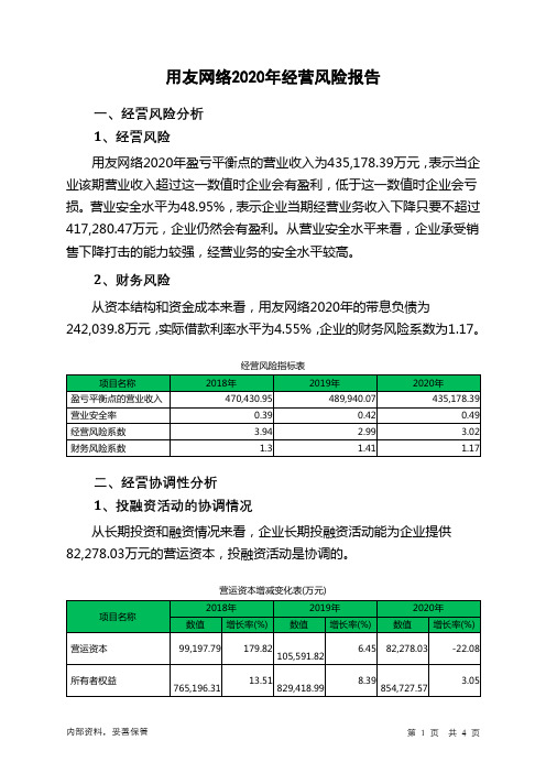 用友网络2020年经营风险报告