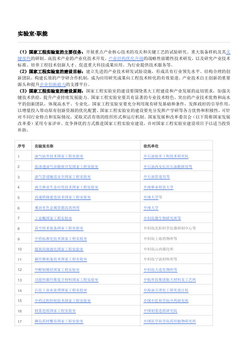 全国所有国家工程实验室列表