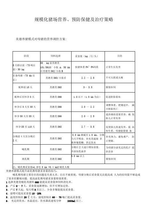 规模化猪场营养、预防保健及治疗策略v