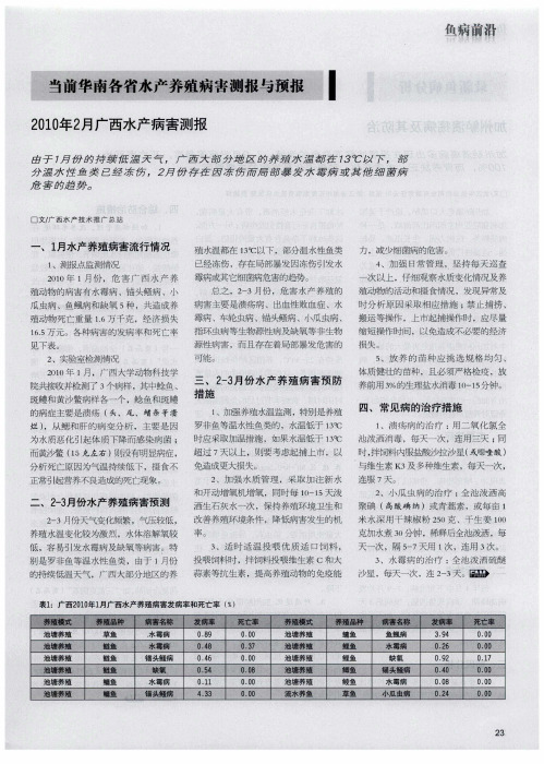 当前华南各省水产养殖病害测报与预报：2010年2月广西水产病害测报