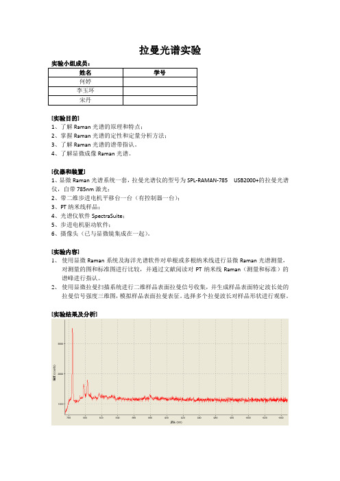 拉曼光谱实验报告13685