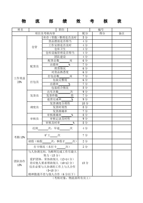 物流部员工绩效考核表