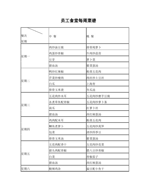员工食堂每周菜谱