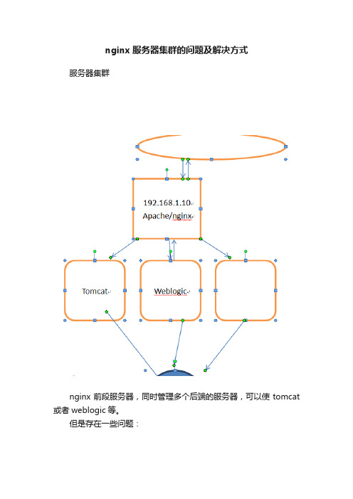 nginx服务器集群的问题及解决方式