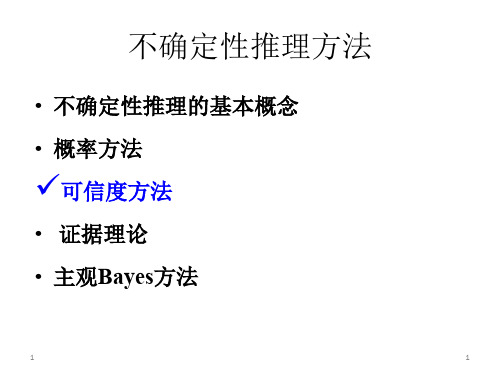 人工智能及其应用-不确定性推理方法-可信度方法