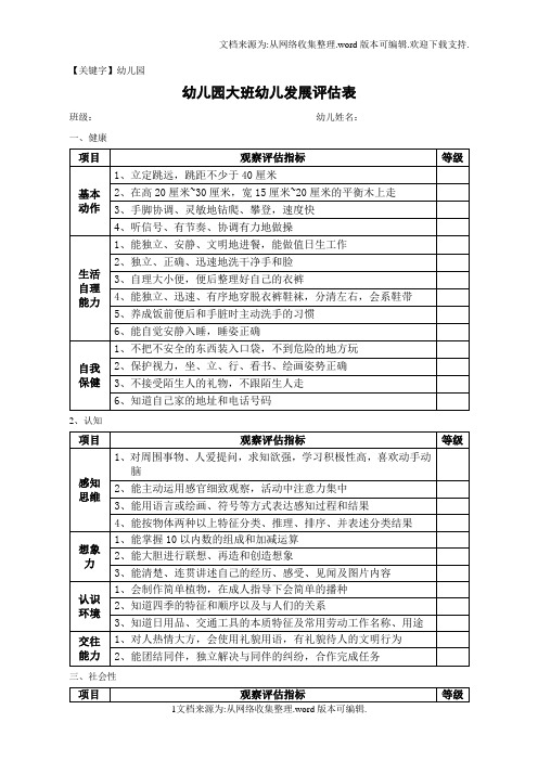 【幼儿园】五大领域测评表