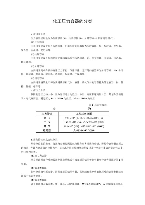 化工压力容器的分类-