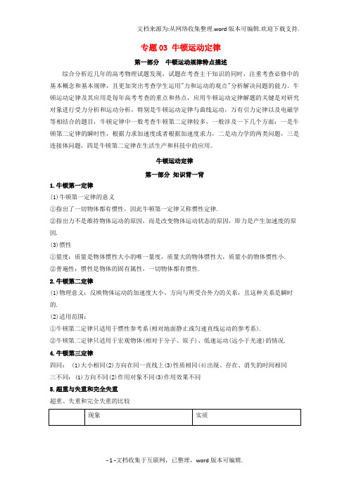 高考物理备考中等生百日捷进提升系列专题03牛顿运动定律含解析