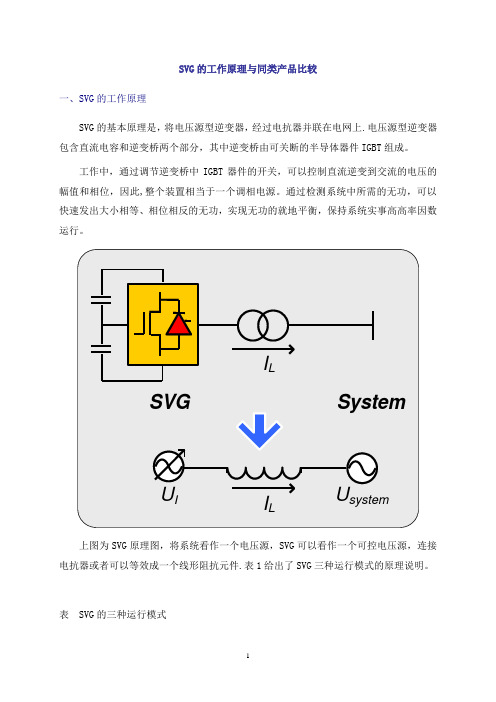 SVG工作原理