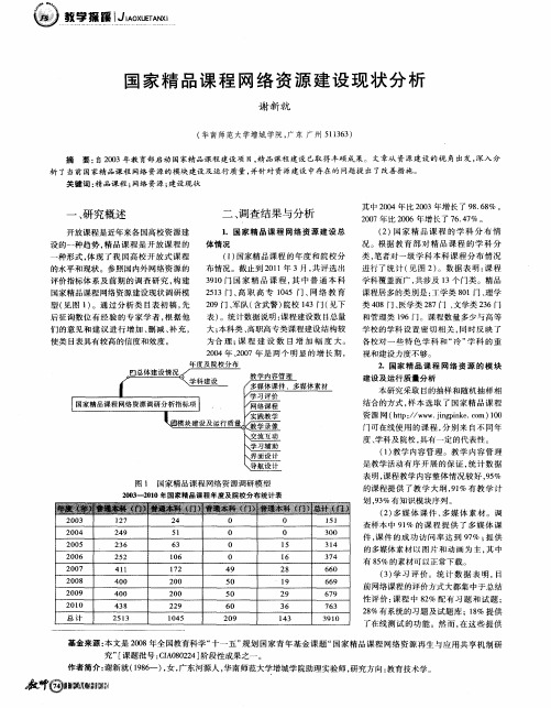 国家精品课程网络资源建设现状分析