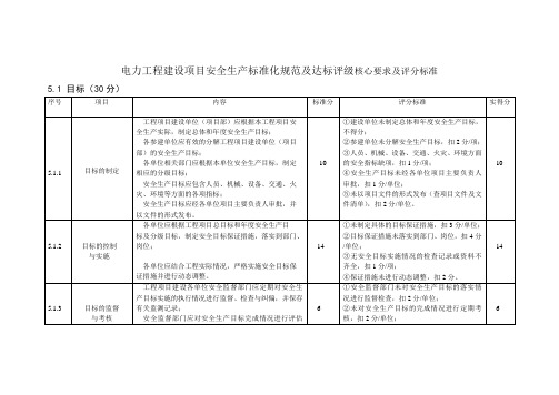 电力工程建设项目安全生产标准化规范及达标评级核心要求