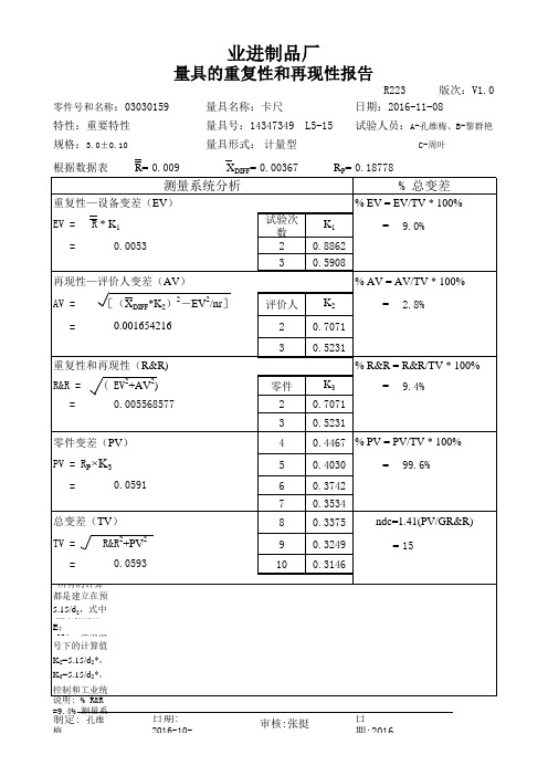 06卡尺量具重复性和再现性数据表2(3人3次)