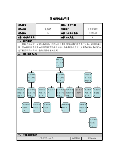 外检员岗位说明书